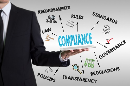 Peak Super compliance